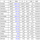 비트코인,가상화폐,리움,보이