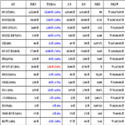 비트코인,가상화폐,리움,거래