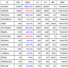 비트코인,가상화폐,거래