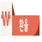 달러,원화,환율,강세,미국