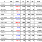 비트코인,가상화폐,보이,리움