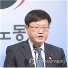 개정,시행령,최저임금법,직장,차관,최저임금,부담,금지