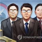 지원,해외출장,청탁금지법,공직자,권익위,관련,결과,감독기관,기준,법령