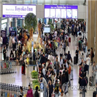 인천공항,기간,이용객,일평균,성수기