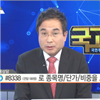 국민주식고충처리반