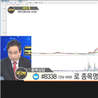 국민주식고충처리반