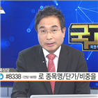 국민주식고충처리반