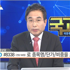 국민주식고충처리반