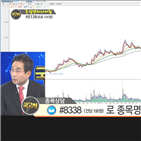 국민주식고충처리반