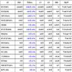 비트코인,가상화폐,리움,보이