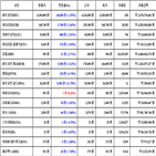 비트코인,가상화폐,리움,거래,보이