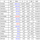 비트코인,가상화폐,보이,리움