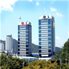 시장,판매,기아차,목표,미국