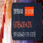 외국인,순매수,알에프텍