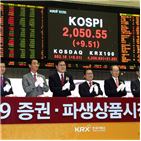 시장,상장,이사장,코스닥