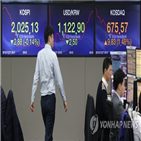 환율,거래일,중국