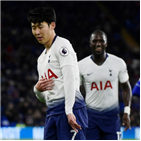 손흥민,아시안컵,토트넘