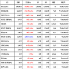 비트코인,가상화폐,거래,상승세