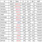 비트코인,가상화폐,상승세