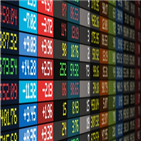 어치,상승,순매수