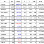 비트코인,가상화폐,리움,거래