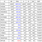 비트코인,가상화폐,리움,거래