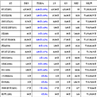 비트코인,가상화폐,리움