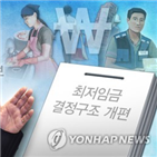 집행,방안,이상,부총리,투자,초안