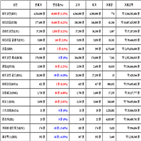가상화폐,비트코인,보이,거래,대비
