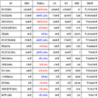 비트코인,가상화폐,보이,거래