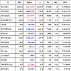 비트코인,가상화폐,거래