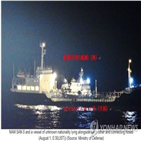 정부,선박,연수,환적