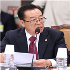 선거여론조사,재등록,기관