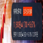 순매수,위지윅스튜디오,기관