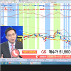 국민주식고충처리반