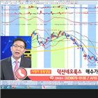국민주식고충처리반