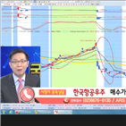 국민주식고충처리반