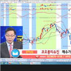 국민주식고충처리반