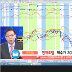 국민주식고충처리반