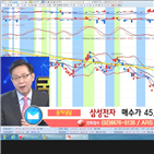 국민주식고충처리반