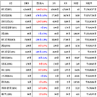 비트코인,가상화폐,보이