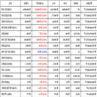 비트코인,가상화폐,리움,거래,상승세