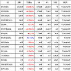 비트코인,가상화폐,리움,거래,상승세
