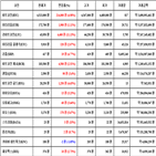 비트코인,가상화폐,리움,거래,상승세