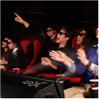 4DX,관객,세계,CJ