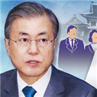 의원,민주당,비서실장,소통,개각,대사