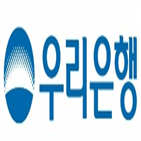 주가,우리은행,주식매수청구권,하락