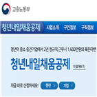 가입,청년내일채움공제,청년,신청