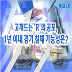 채권,경기,침체,글로벌,투자,자산,경제,고수익,위험,국채