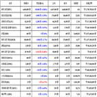 비트코인,가상화폐,보이,리움,거래